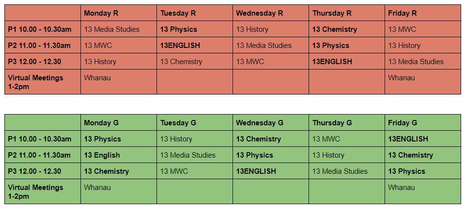 Sample Timetables