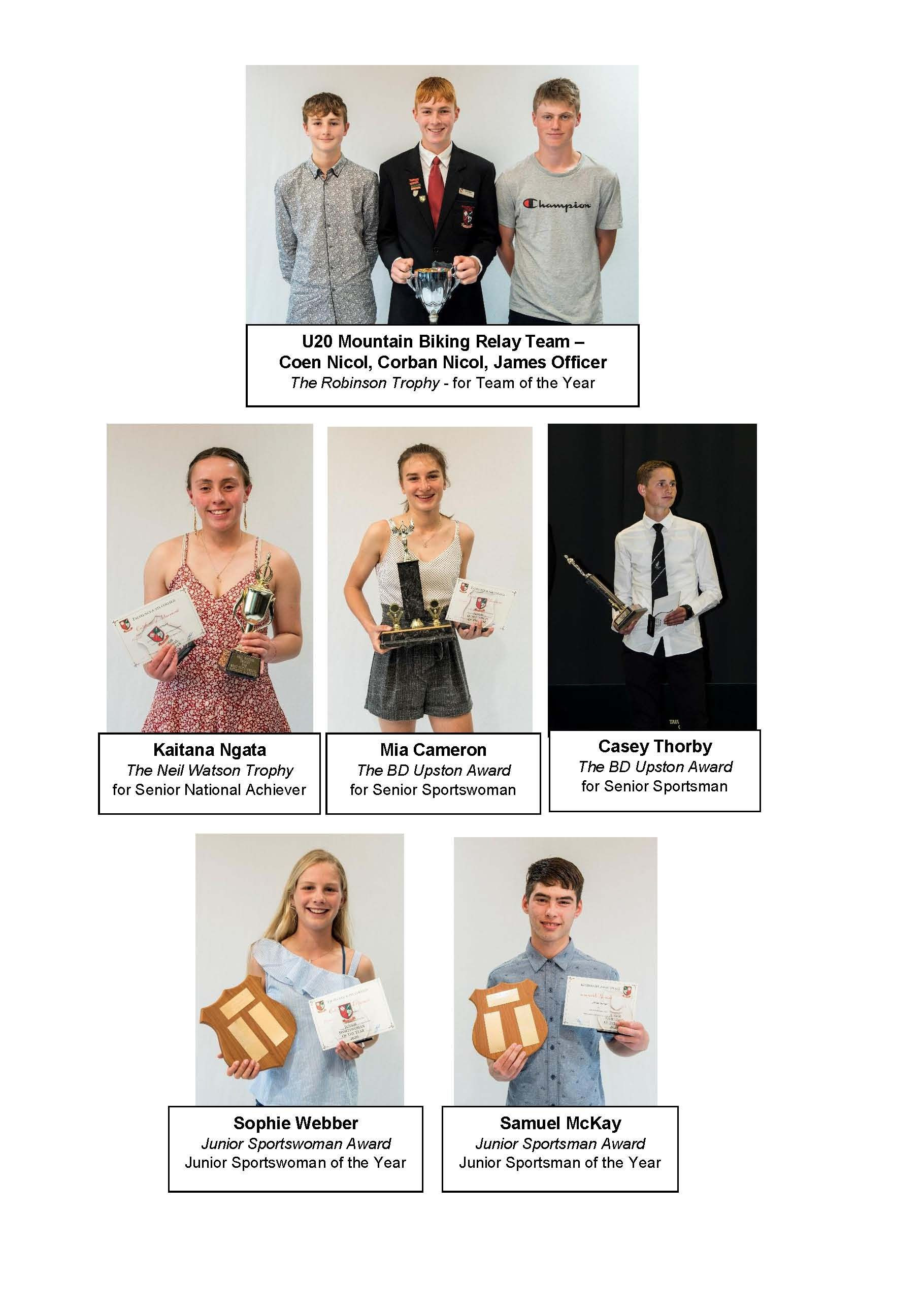 Sports Awards 2020 Page 2