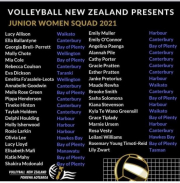 Junior Women's Indoor Volleyball Squad announced!
