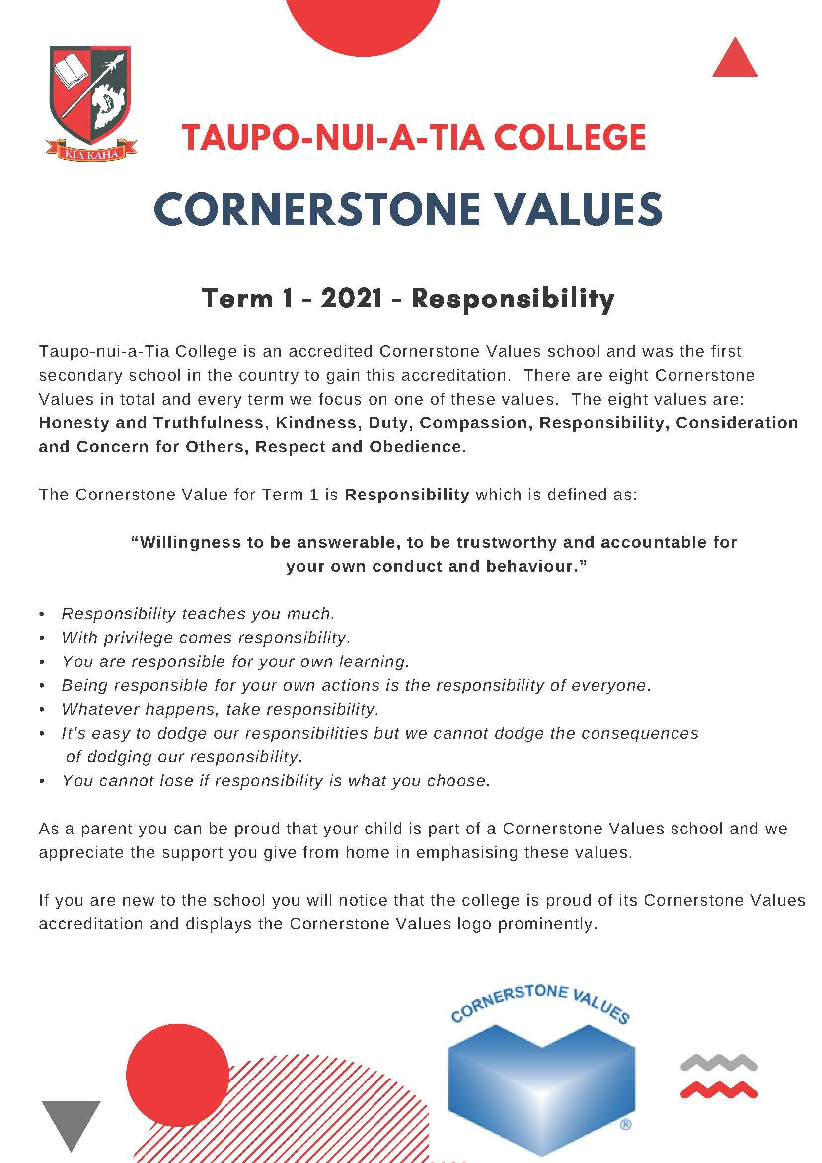 Cornerstone Value For Term 1 2021   Responsibility