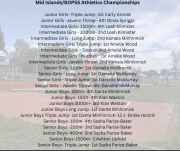 Mid Islands/BOPSS Athletics Championships