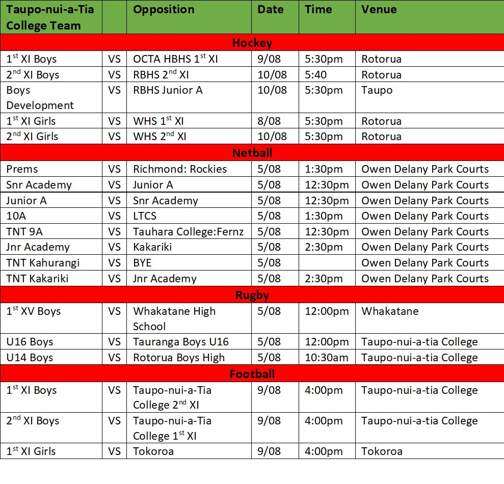 Sports Fixtures - 4-11th August