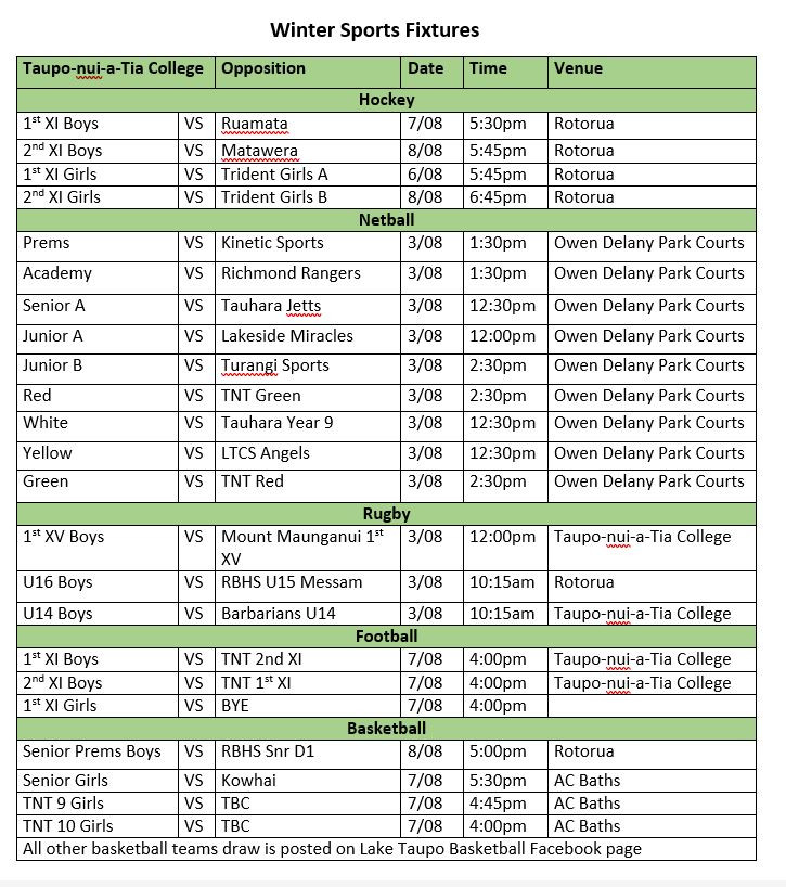 Weekly sporting fixtures 3rd August- 9th August