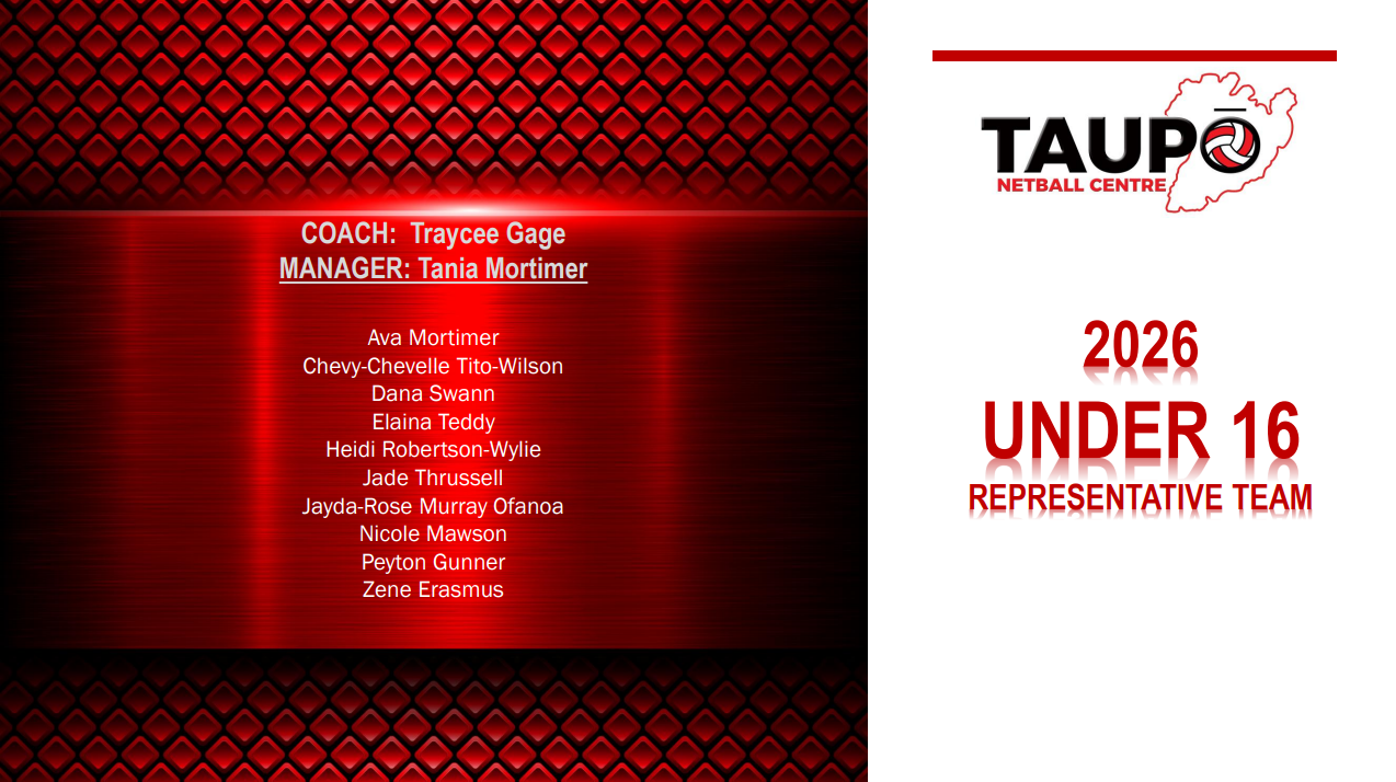 Taupo Netball Representative teams announced